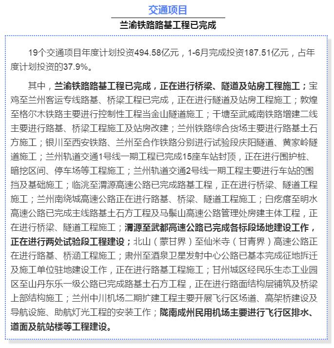 最新！蘭渝鐵路路基工程完成，廣元至重慶北段項(xiàng)目招標(biāo)