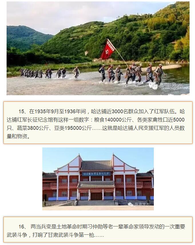 蘭渝鐵路最早由孫中山先生提出？在隴南，你不知道的事兒還有……