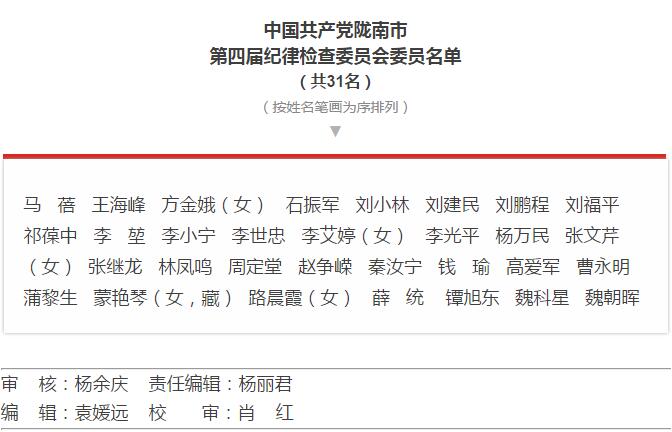 市第四次黨代會勝利閉幕！選出新一屆領(lǐng)導班子