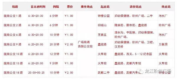 誠天下、冠西北——居然之家強勢入駐隴南階州廣場