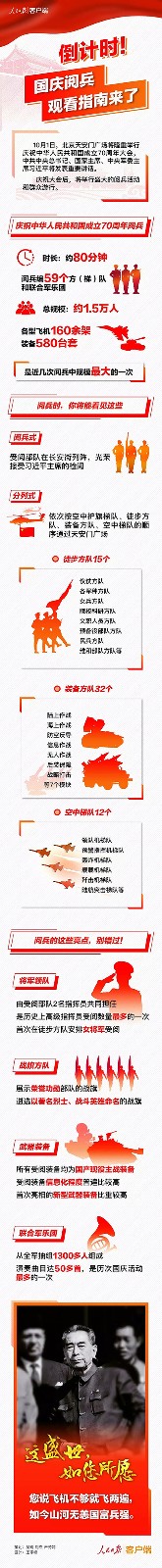 倒計(jì)時(shí)！國慶閱兵觀看指南來了